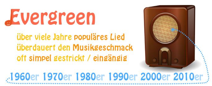 Evergreen (Infografik)